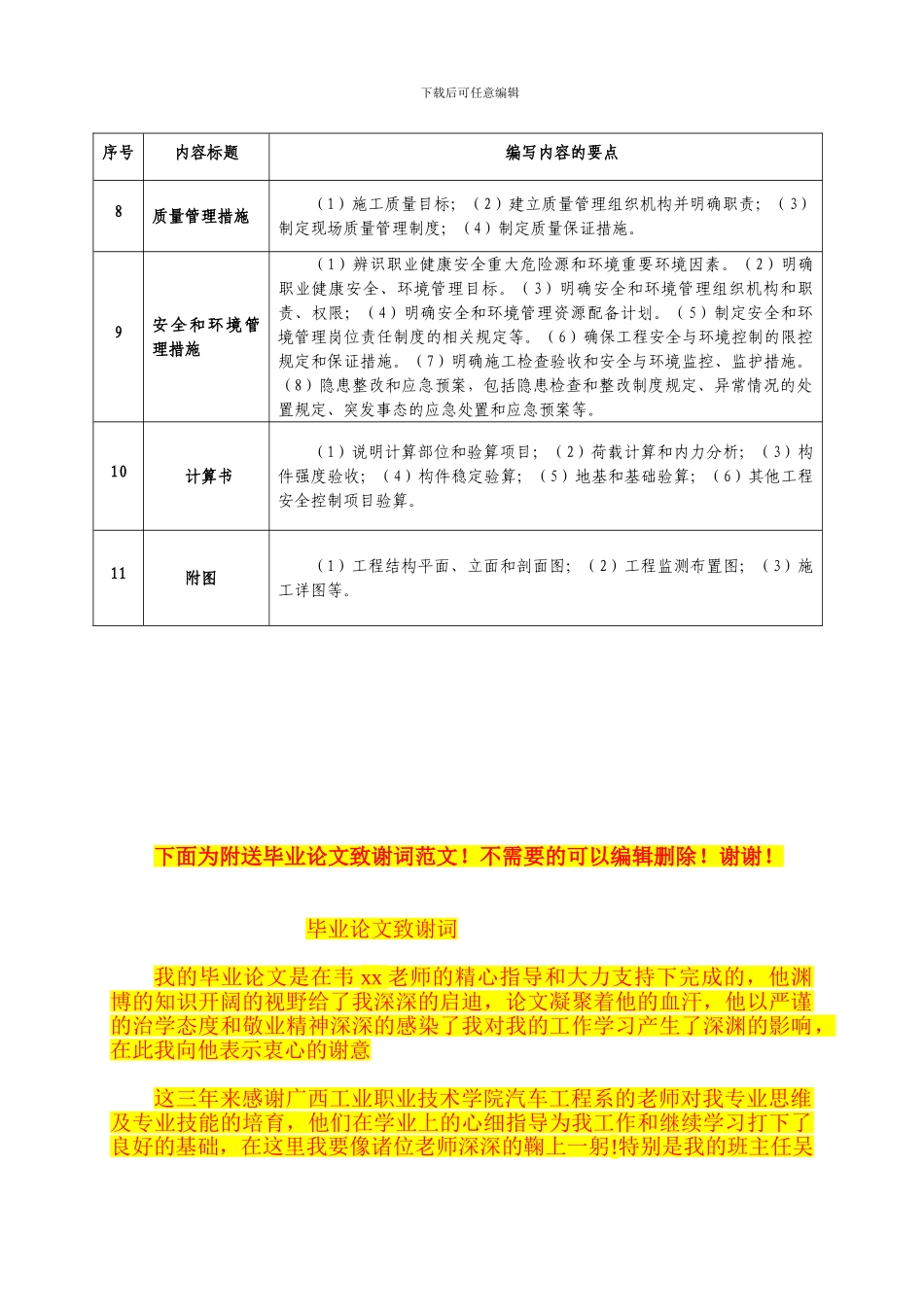 专项施工方案编写要点_第2页