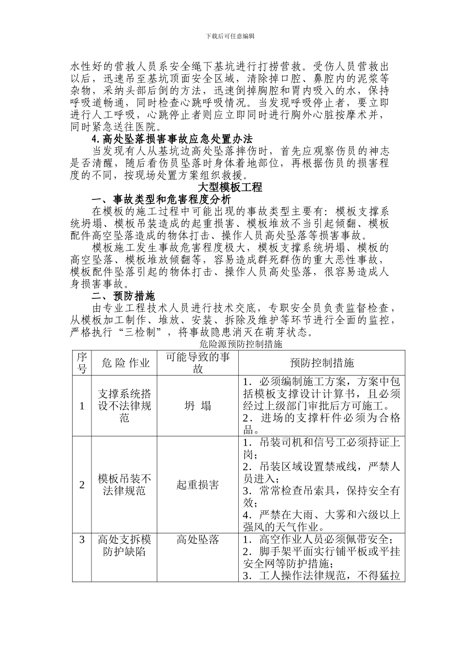 专项施工方案管理办法、工艺工法管理制度_第3页