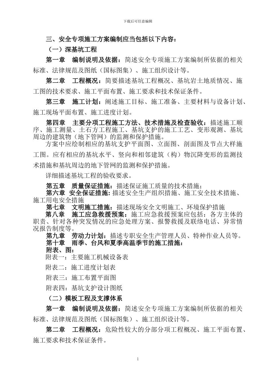 专项施工方案编制要求_第2页