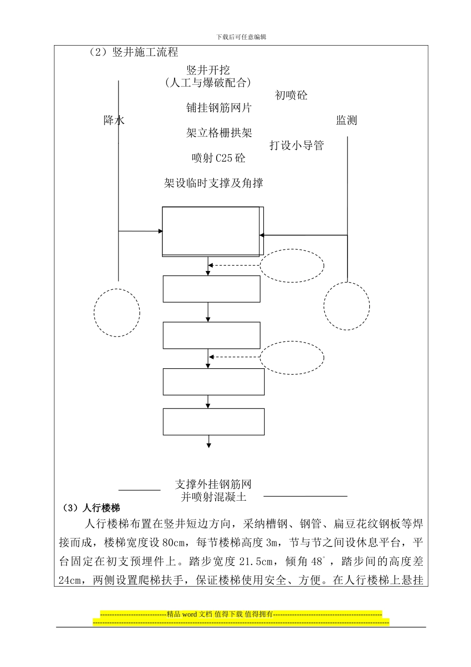 东促区间竖井及横通道施工技术交底_第2页