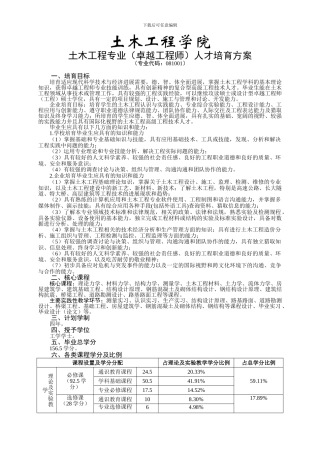东北林业大学工程管理专业所学课程