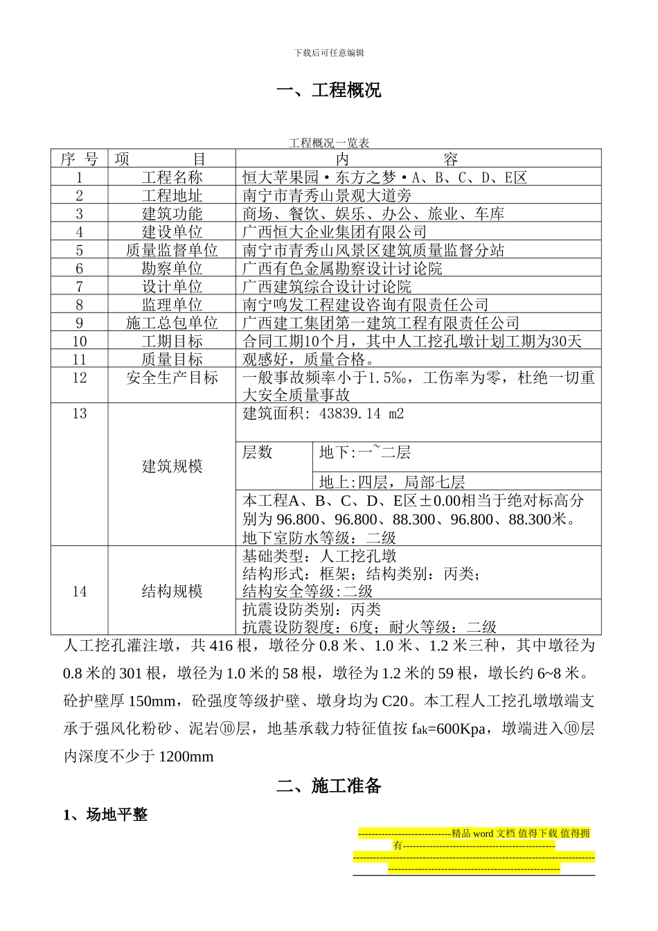 东方之梦A—E区人工挖孔桩施工方案A_第2页