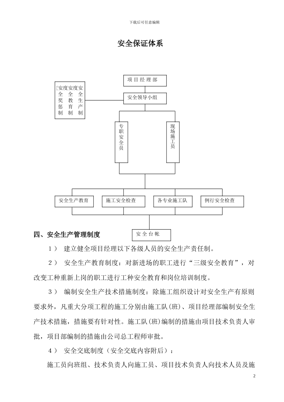 东海路-安全生产专项施工方案_第2页