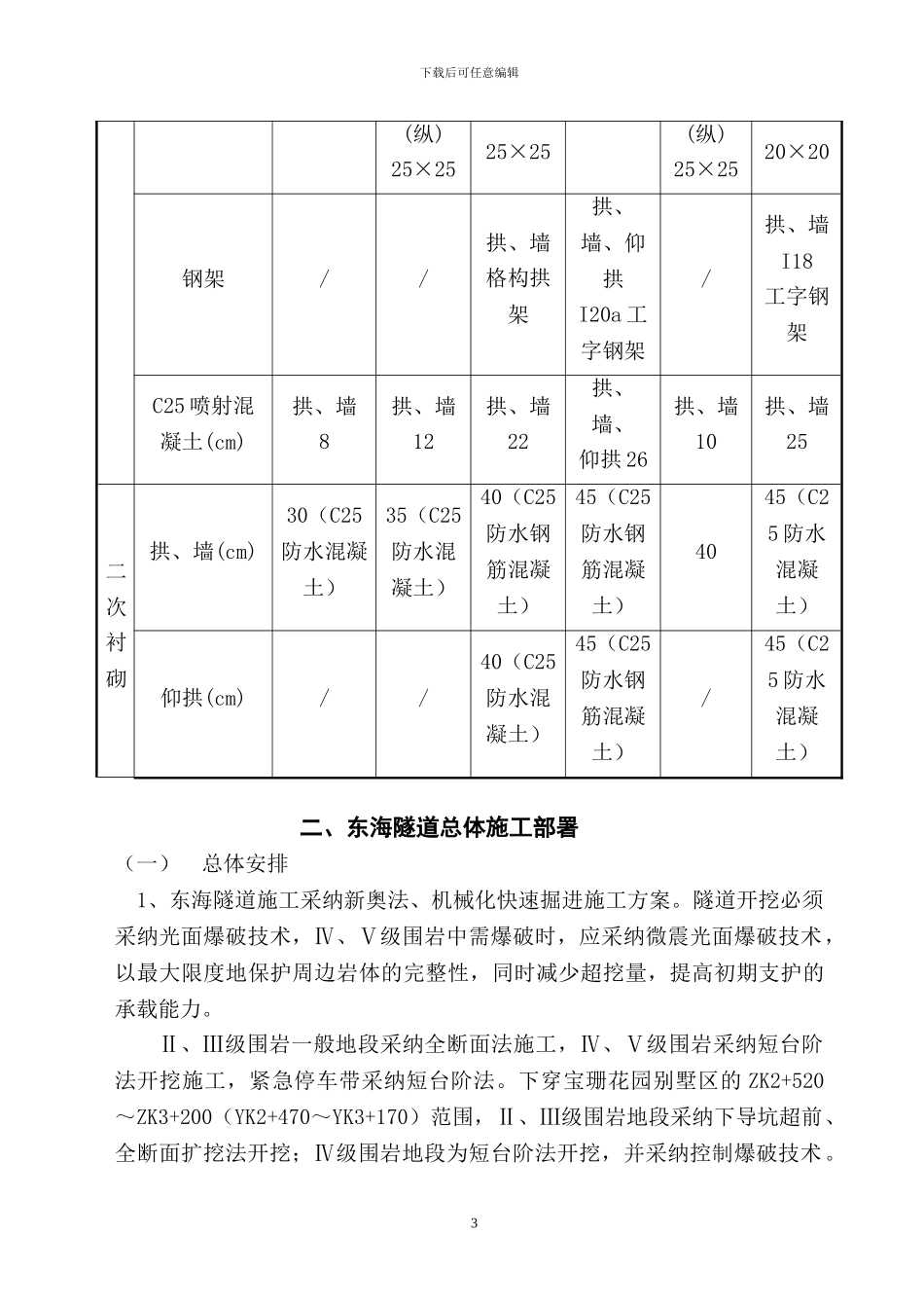 东海隧道专项施工方案_第3页