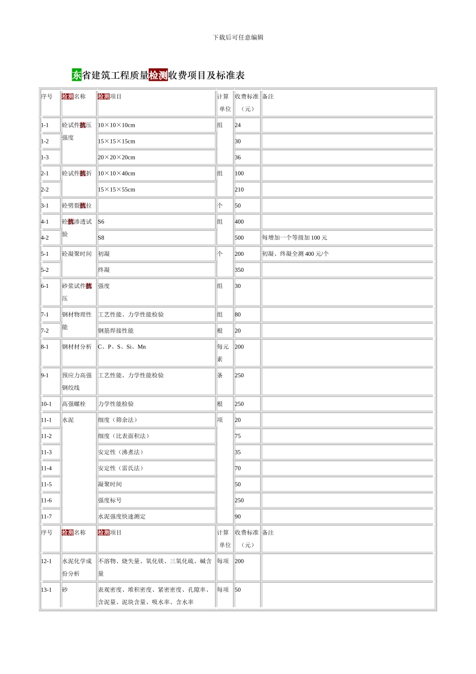 东省建筑工程质量检测收费项目及标准表_第1页