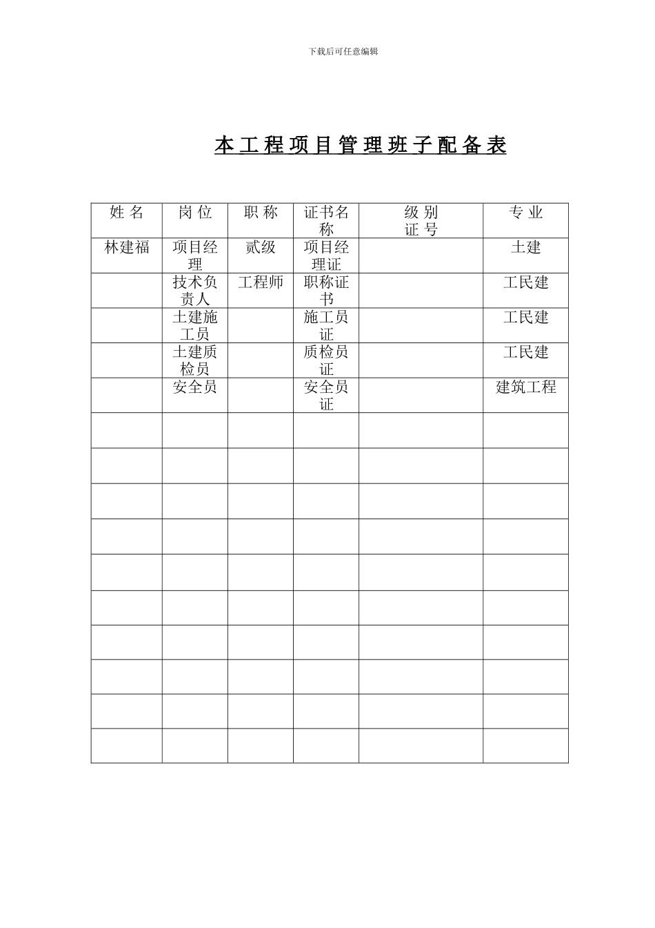 东海嘉园施工组织设计_第3页