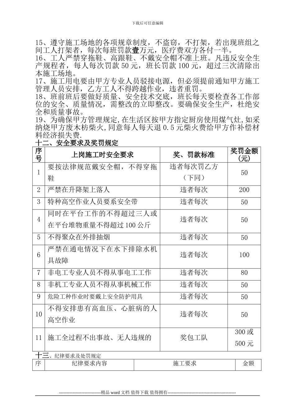东润华庭装饰合同-_第3页