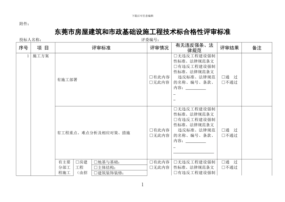 东莞市房屋建筑和市政基础设施工程技术标合格性评审标准_第1页