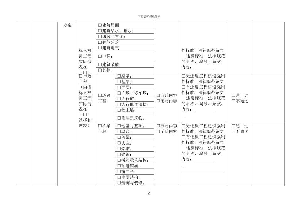 东莞市房屋建筑和市政基础设施工程技术标合格性评审标准_第2页