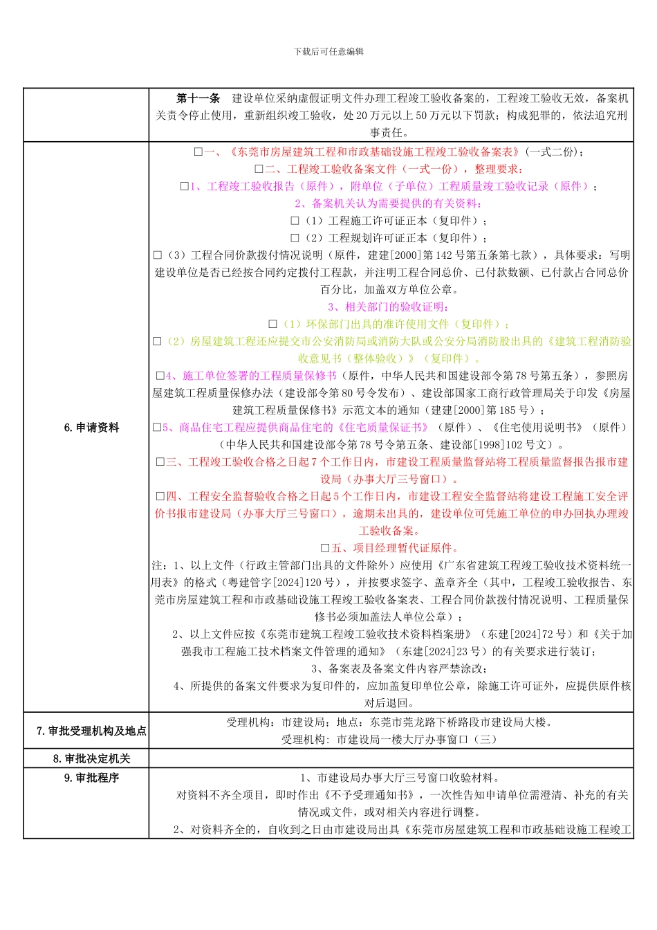 东莞市房屋建筑工程和市政基础设施工程竣工验收备案指南_第2页
