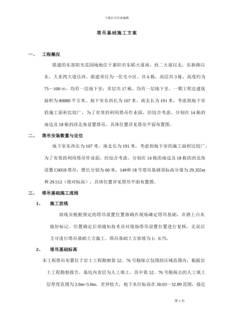 东部阳光花园塔吊基础施工方案