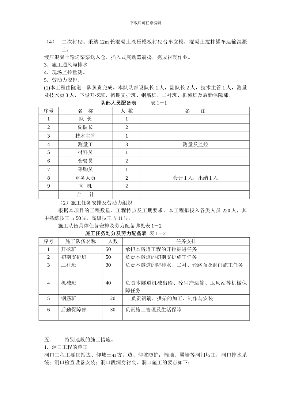 东铁车隧道右线施工方案_第2页