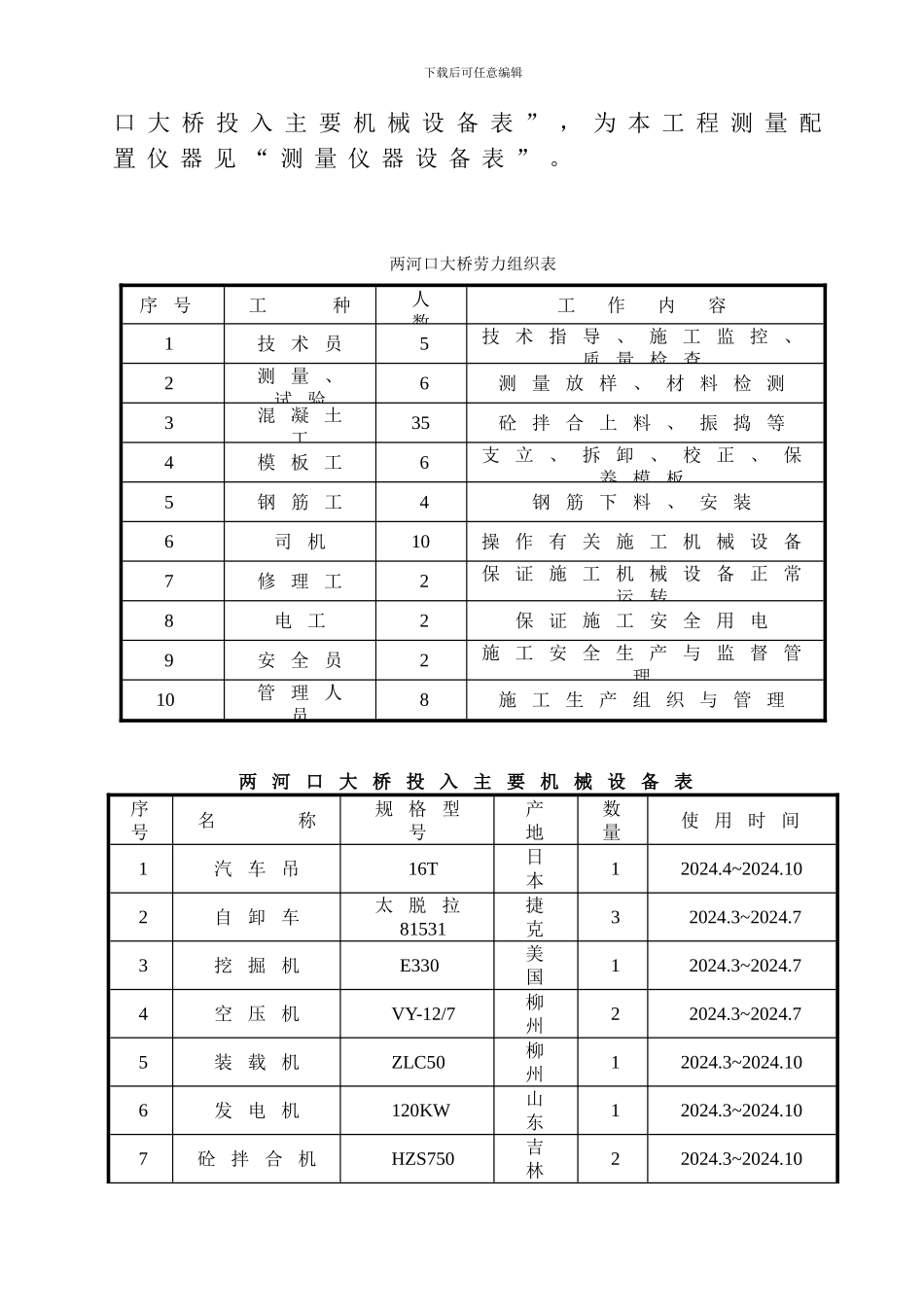 两河口大桥施工组织设计-1_第3页