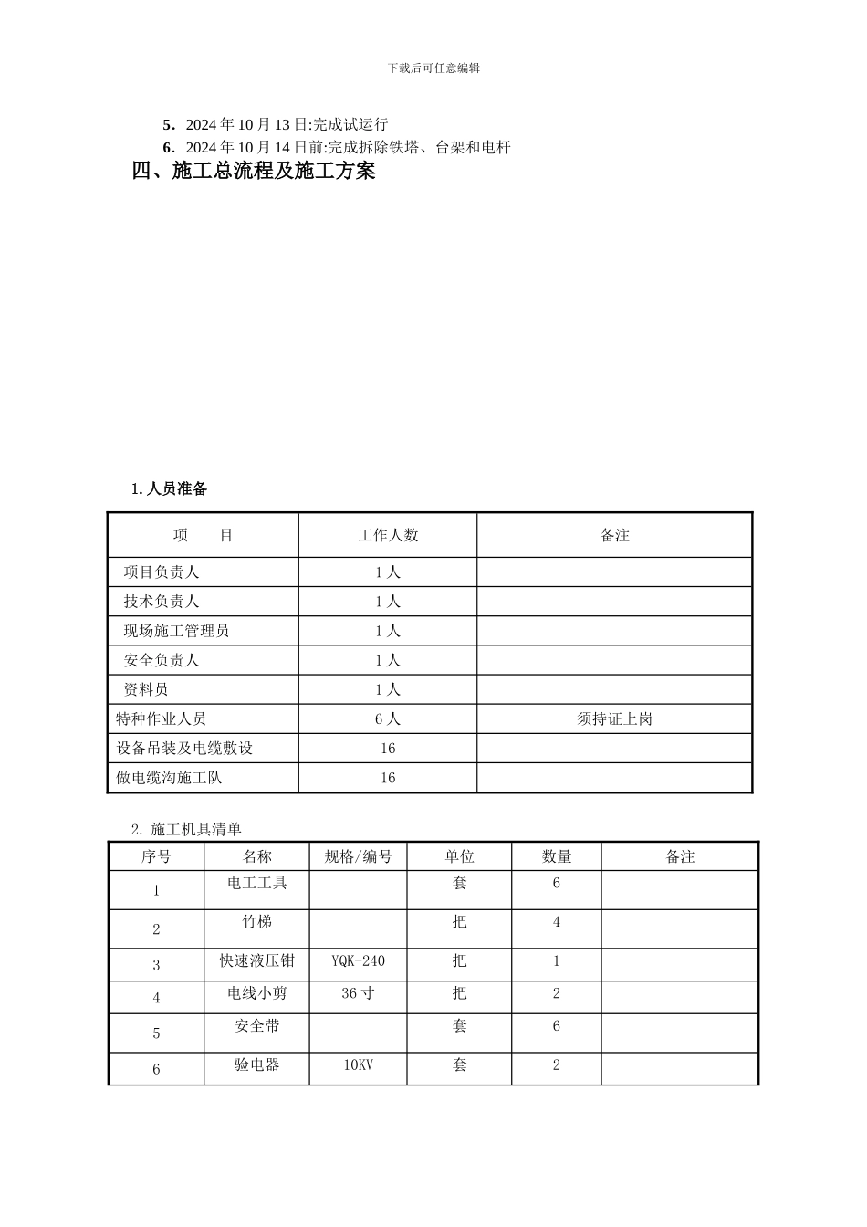 中信新城B地块施工方案_第3页