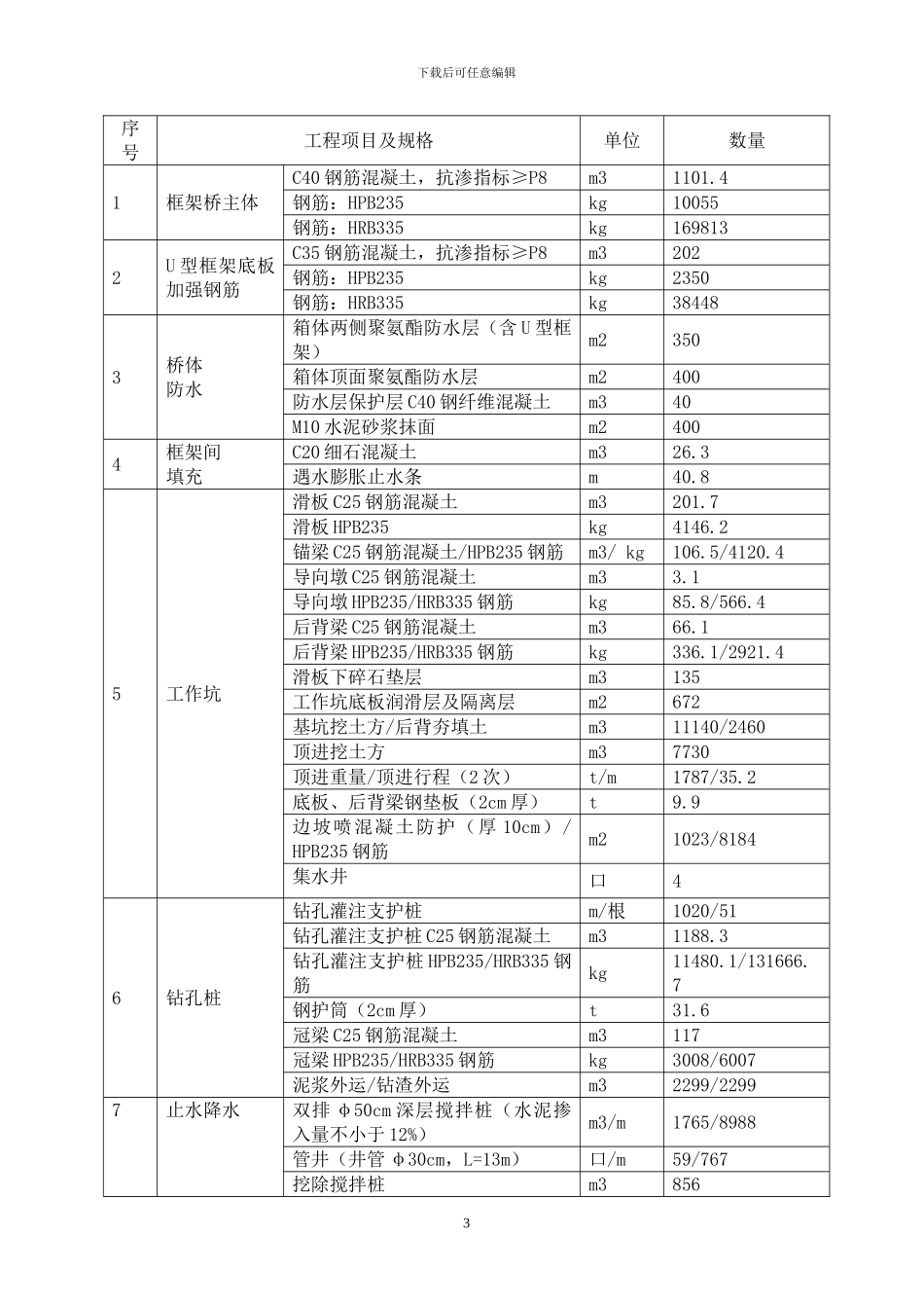 中卫顶进涵施工方案_第3页