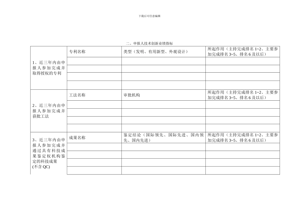 中国施工企业管理协会科学技术奖技术创新先进个人申报表_第3页