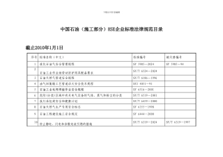 中国石油HSE企业标准规范目录