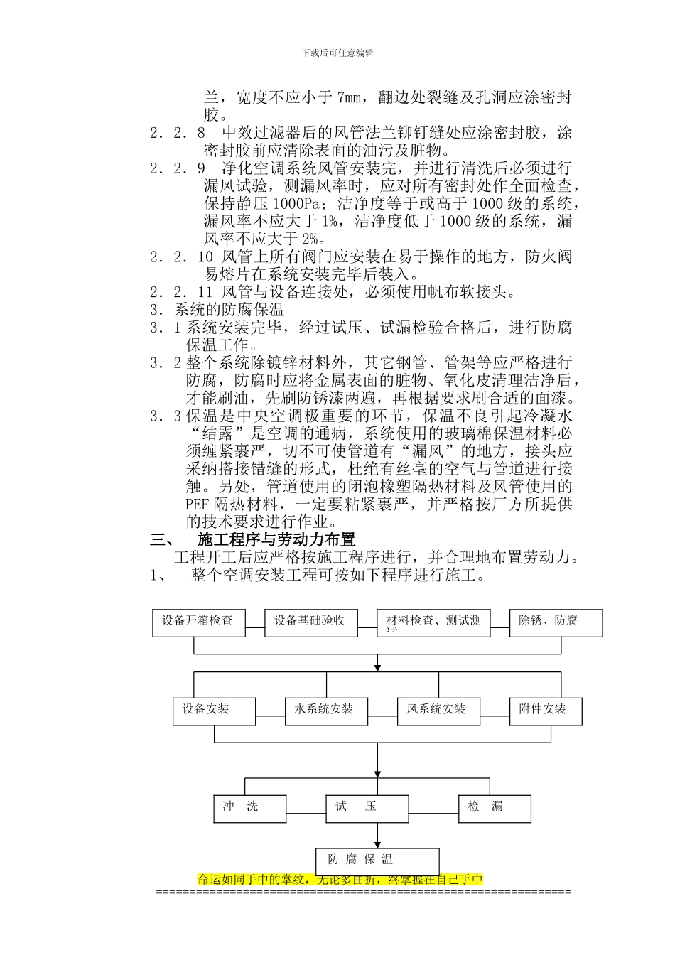 中央空调安装施工方案_第3页
