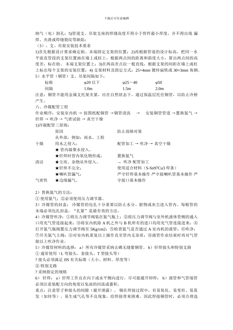 中央空调工程施工组织方案案例_第3页