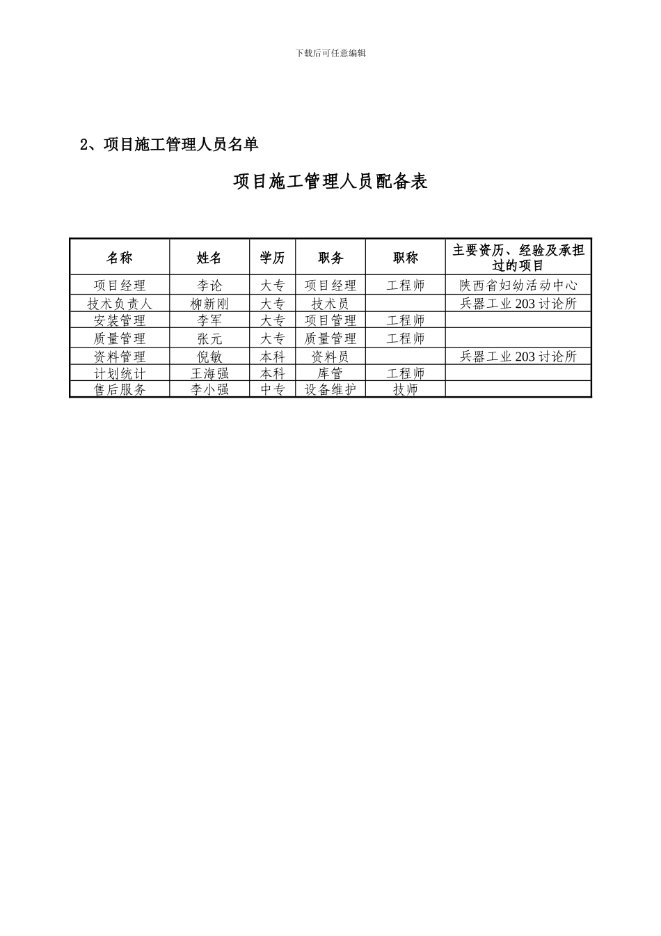 中央空调项目施工组织计划2_第3页