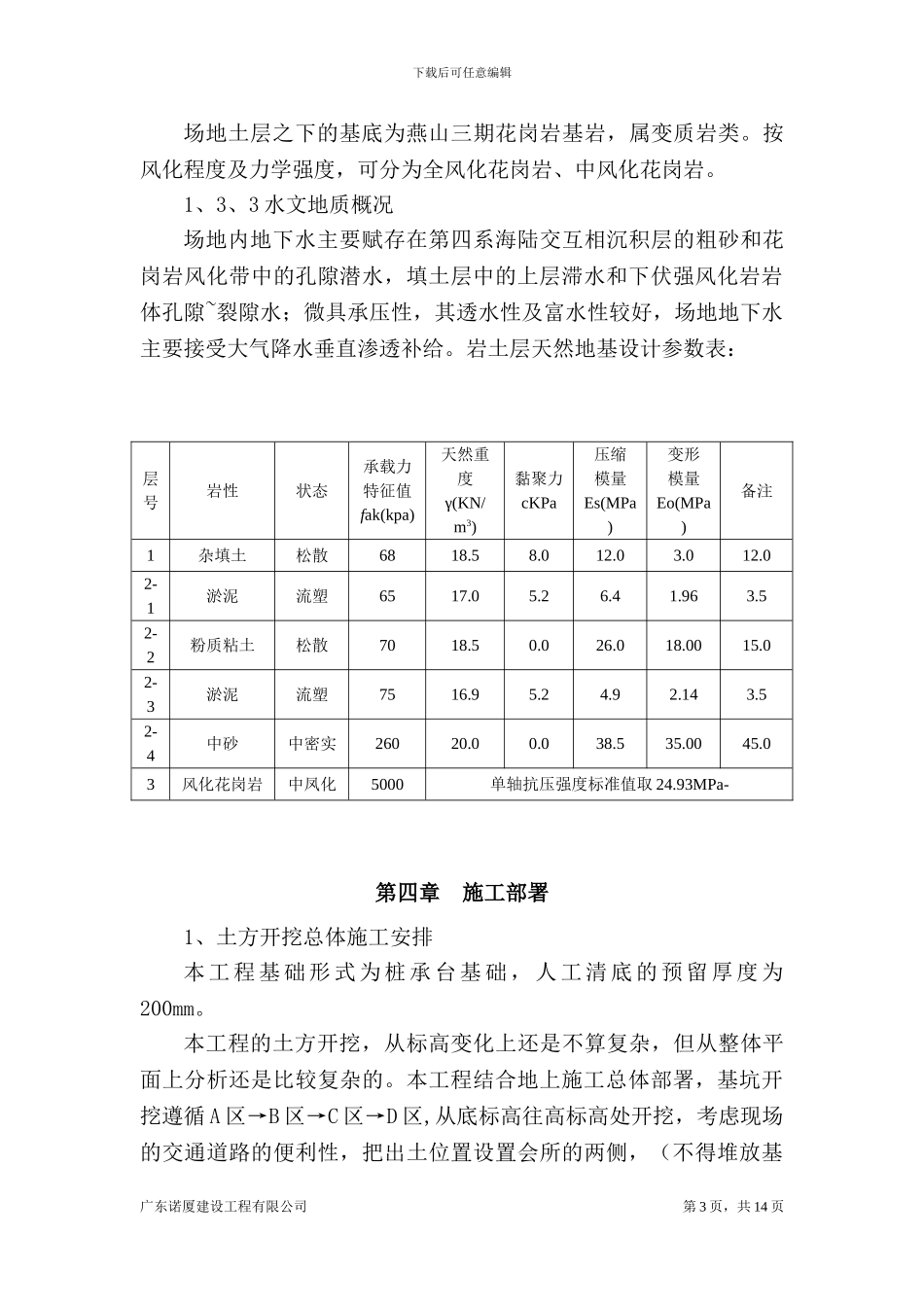 中山市东凤假日酒店土方开挖施工方案_第3页