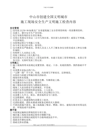 中山市创建全国文明城市施工现场安全生产文明施工检查整改通知书——改1