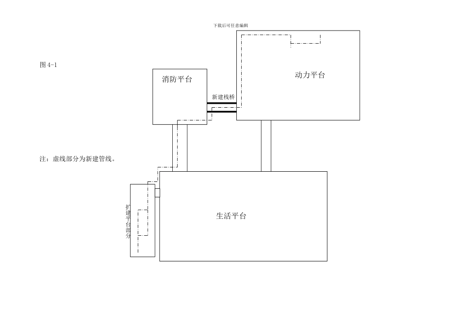 中心一-海三站海底管线工艺施工方案_第3页