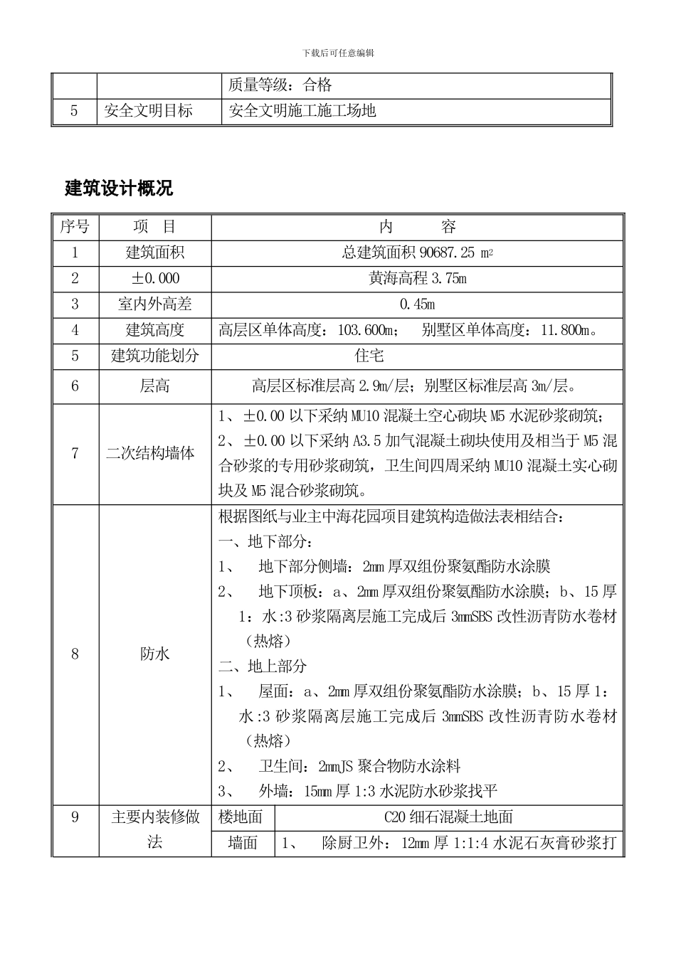 中海花园二次砌体结构施工方案_第3页