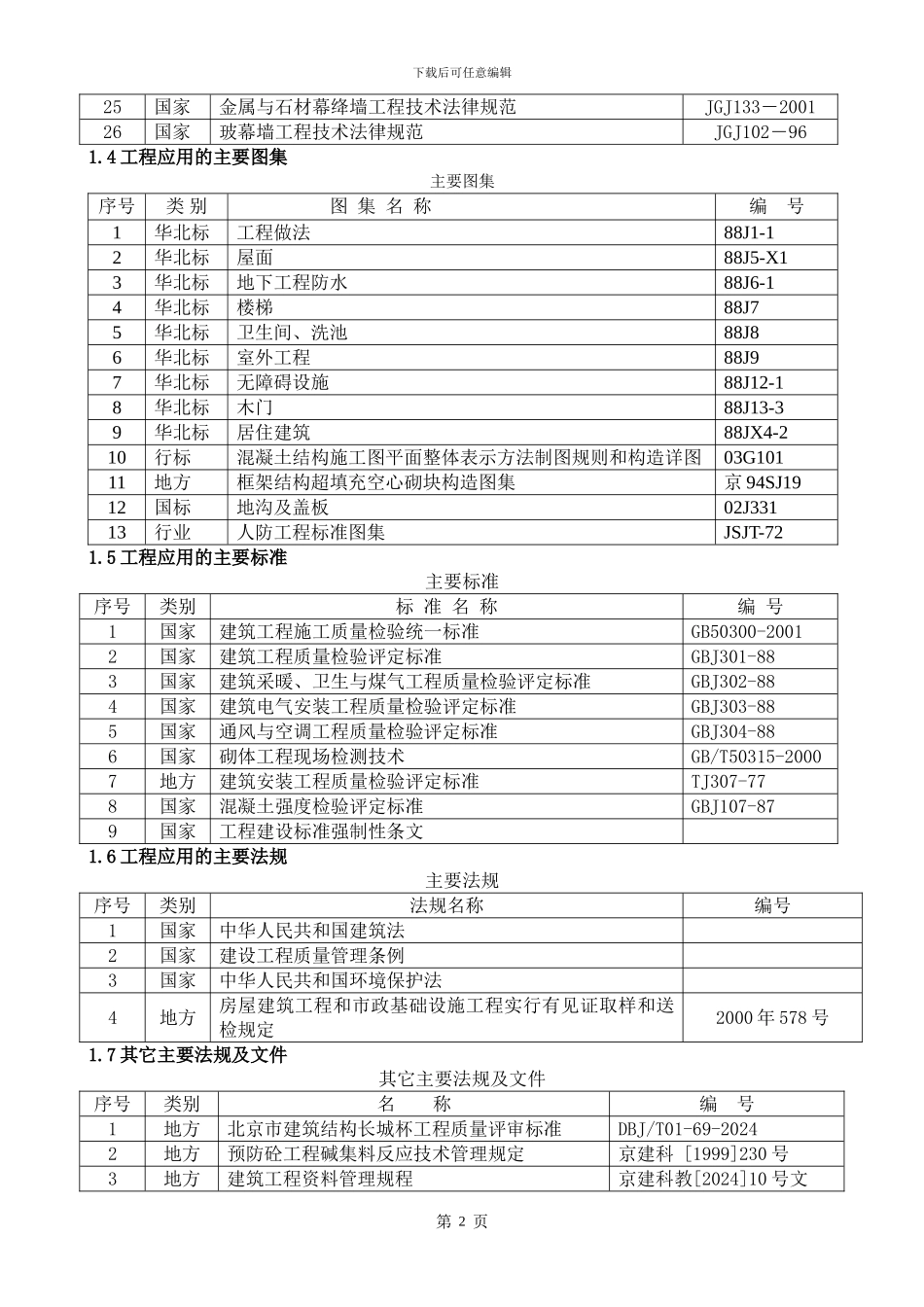中海馥园施工组织设计_第2页