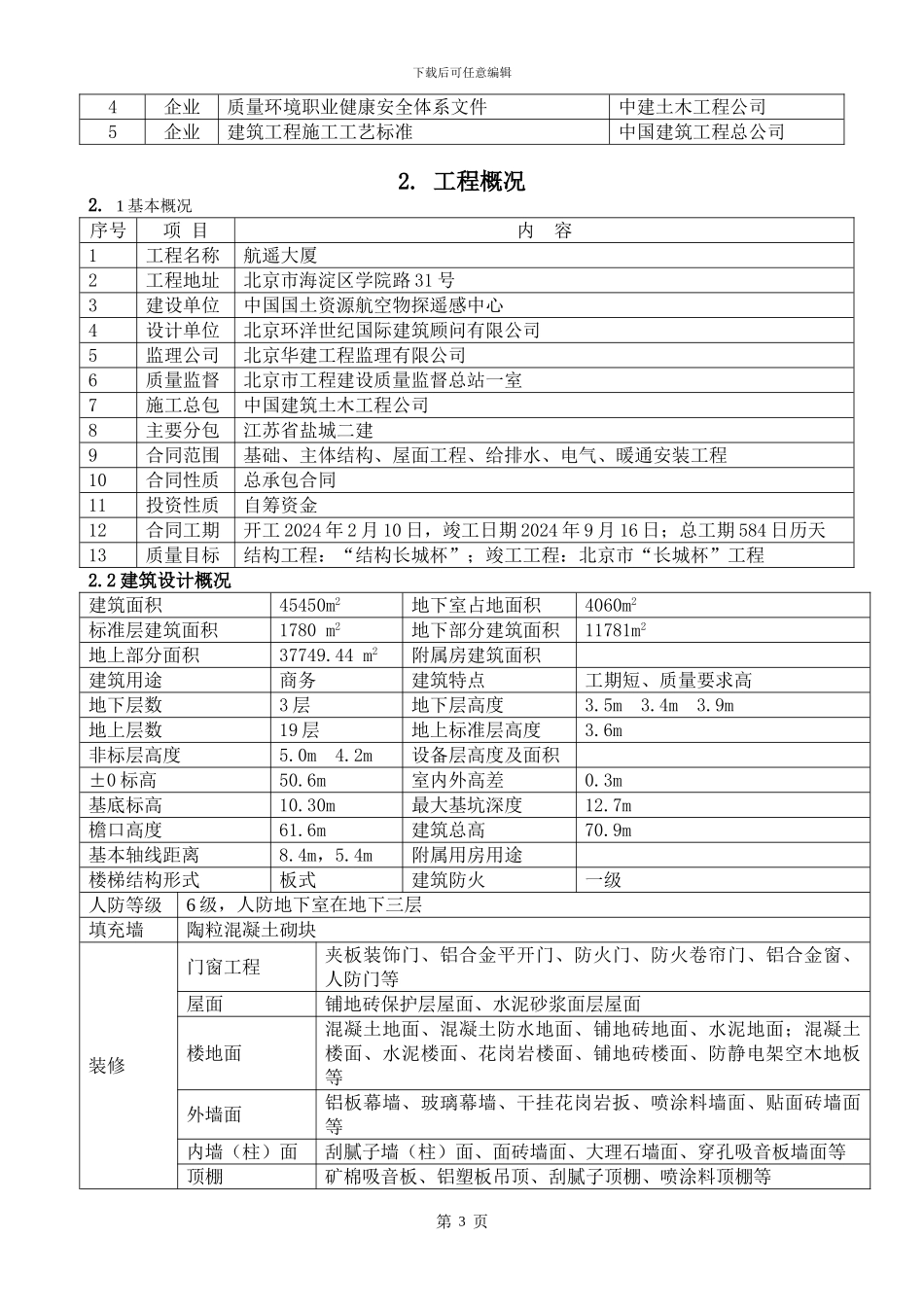 中海馥园施工组织设计_第3页