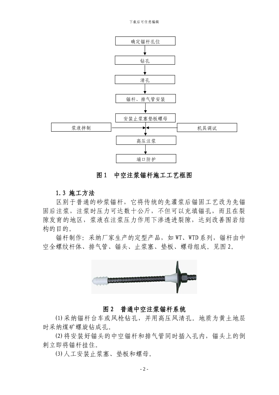 中空注浆锚杆施工方案_第2页