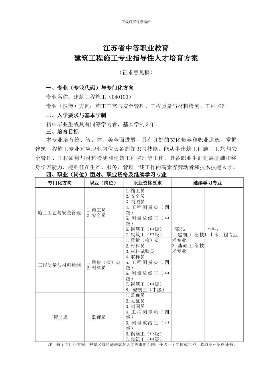 中等职业教育建筑工程施工专业指导性人才培养方案_第1页