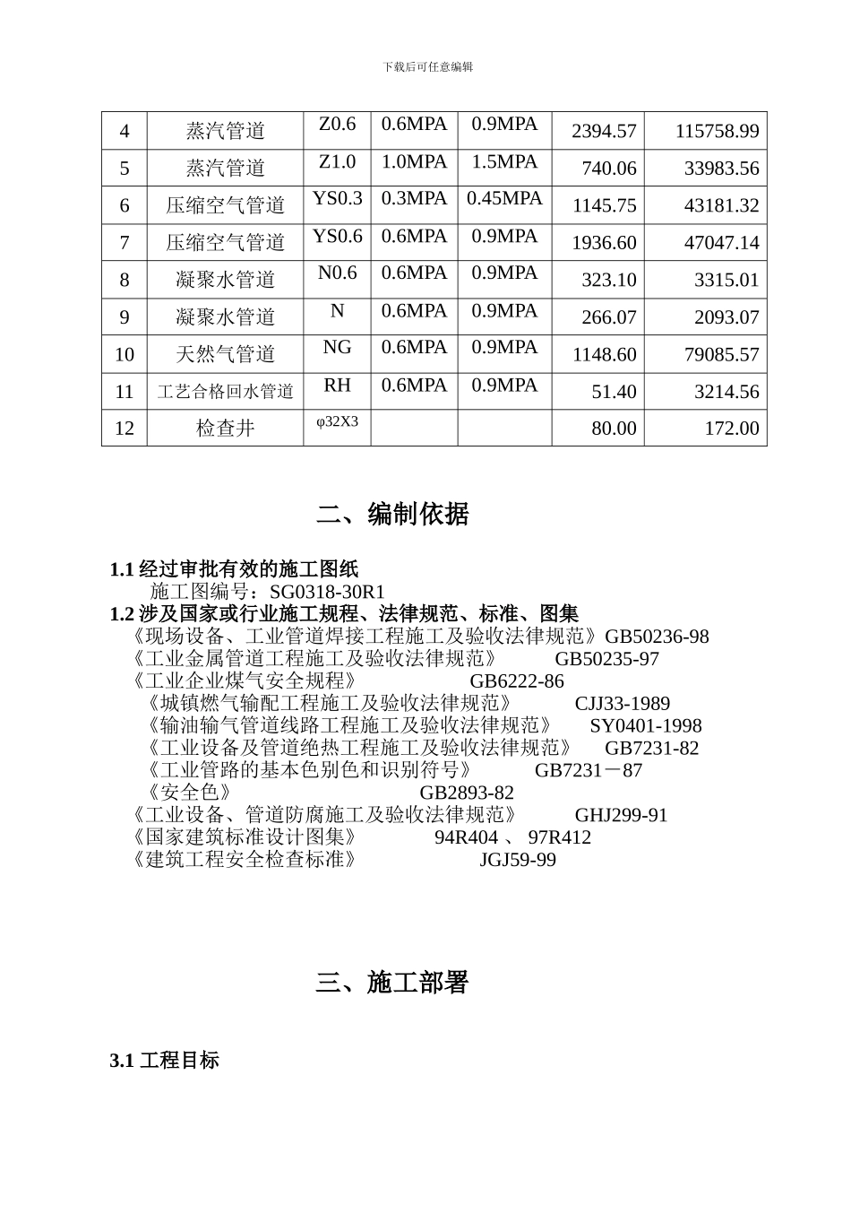 中铝河南分公司热力管网施工组织设计_第3页