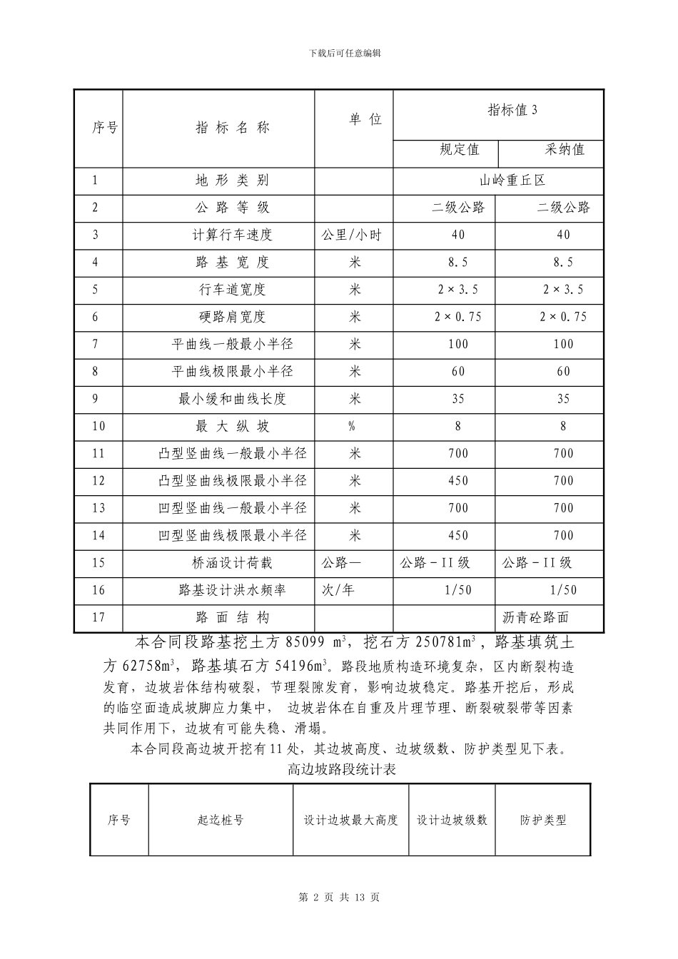 丰彭公路改建工程高边坡施工安全专项方案_第2页