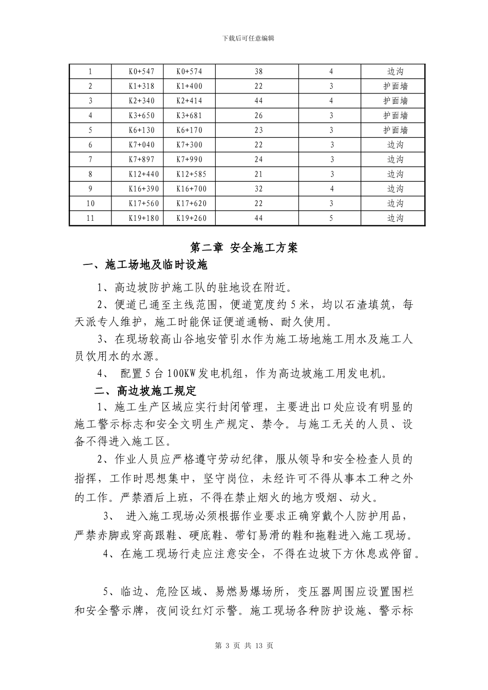丰彭公路改建工程高边坡施工安全专项方案_第3页