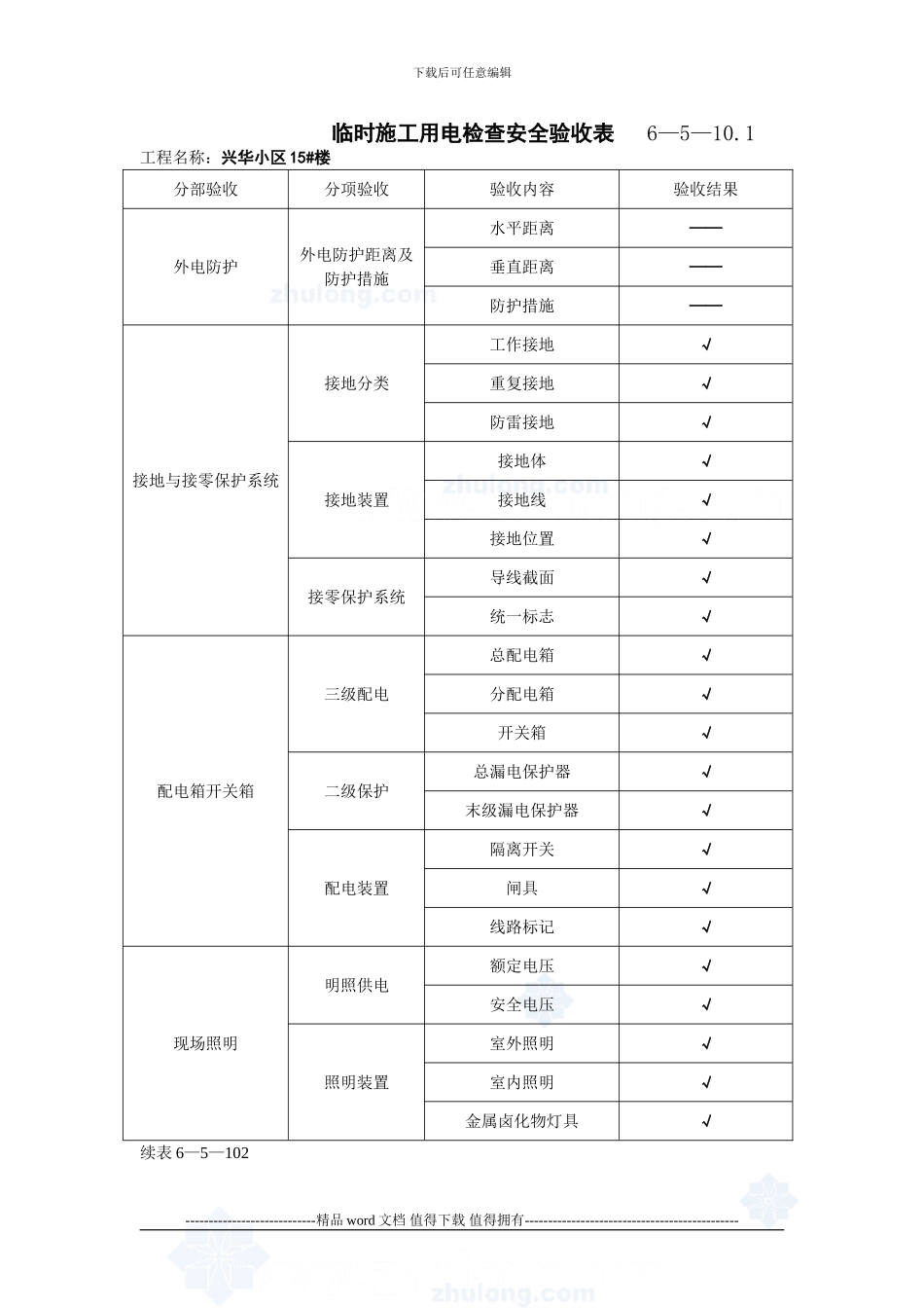 临时施工用电检查安全验收表-secret---副本_第1页