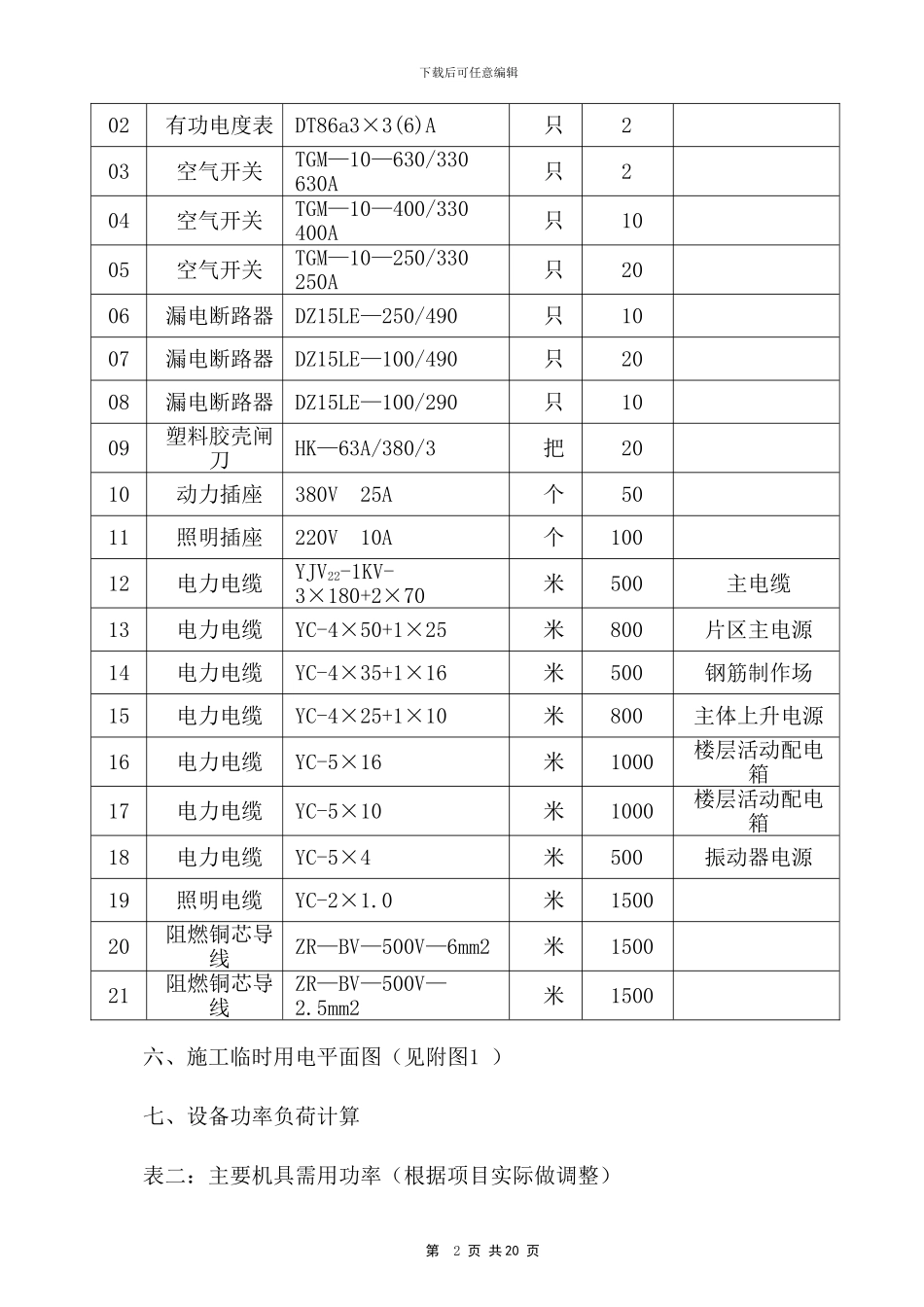 临时用电施工方案(正文)_第2页