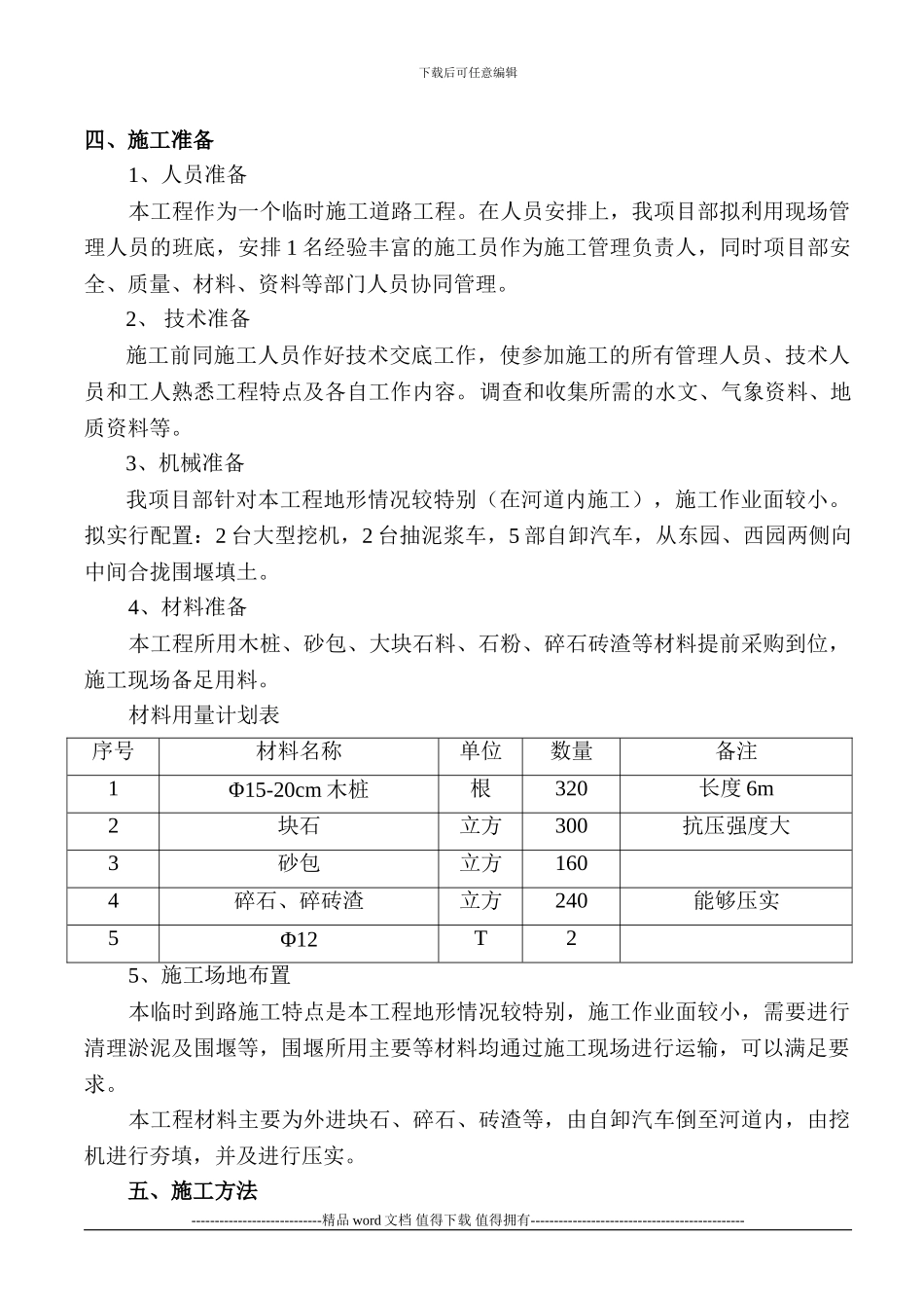 临时道路()施工方案_第3页