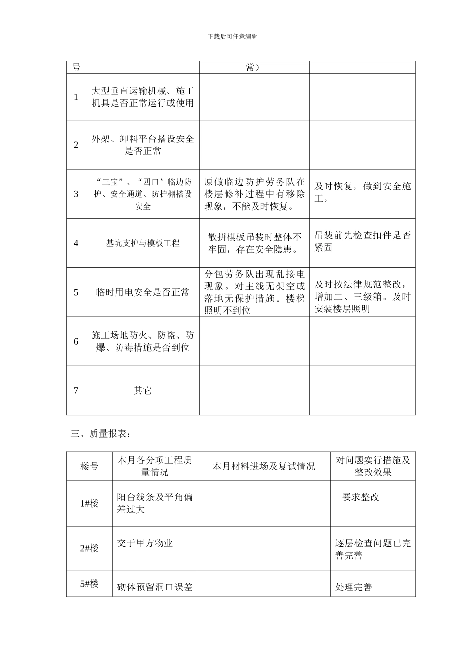 临潼澜泊湾5月份施工月报新版_第3页