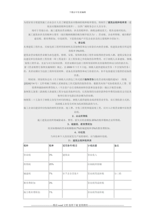 为更好的方便建筑施工企业会计人员了解建筑业应缴纳的税种税率情况