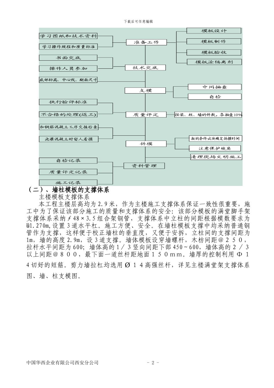 主体模板施工方案_第2页