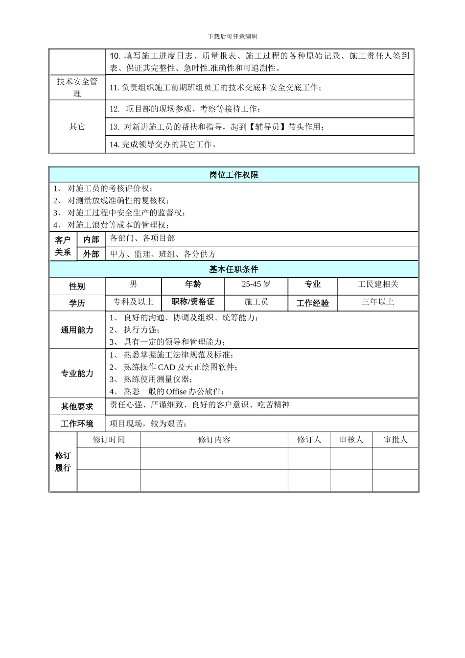 主办施工员岗位说明书_第2页