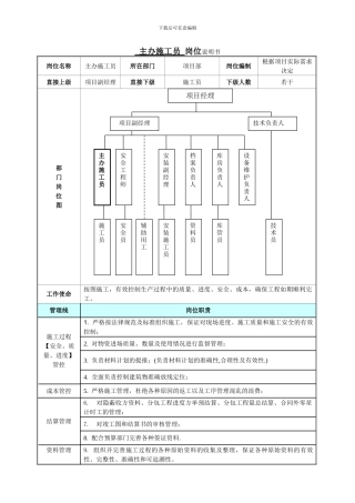 主办施工员岗位说明书