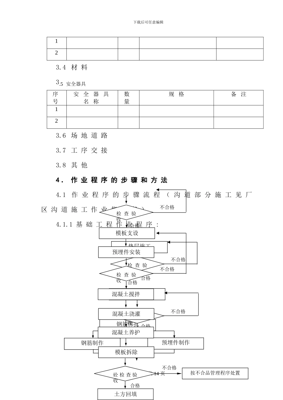 主厂房地下设施及附属设备基础作业指导书_第3页