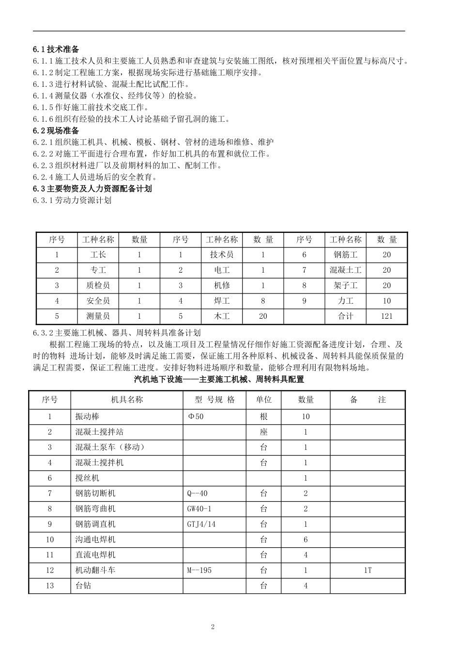 主厂房汽机地下设施施工方案_第2页