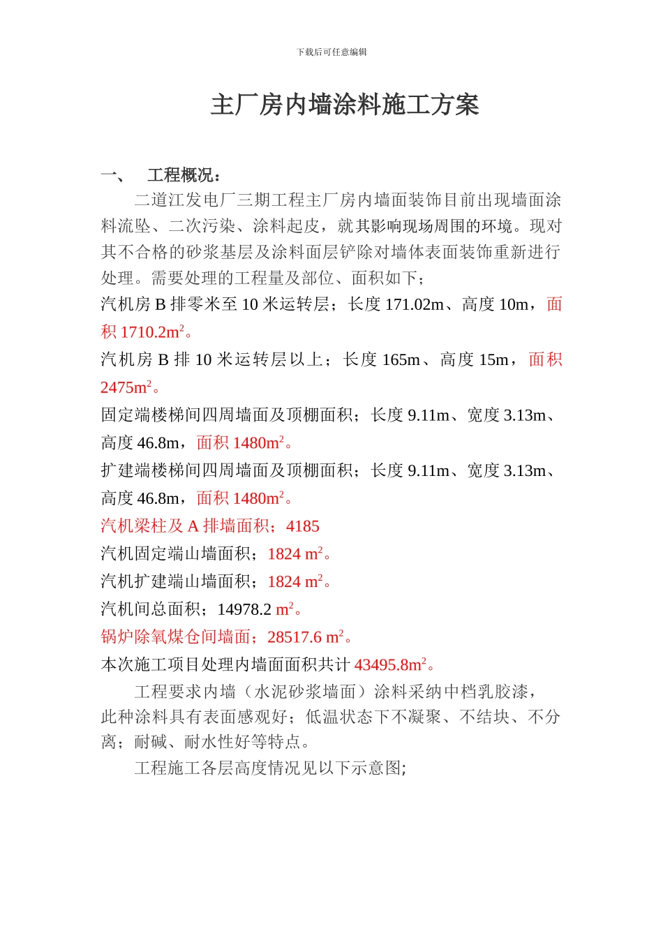 主厂房内墙涂料施工方案_第1页