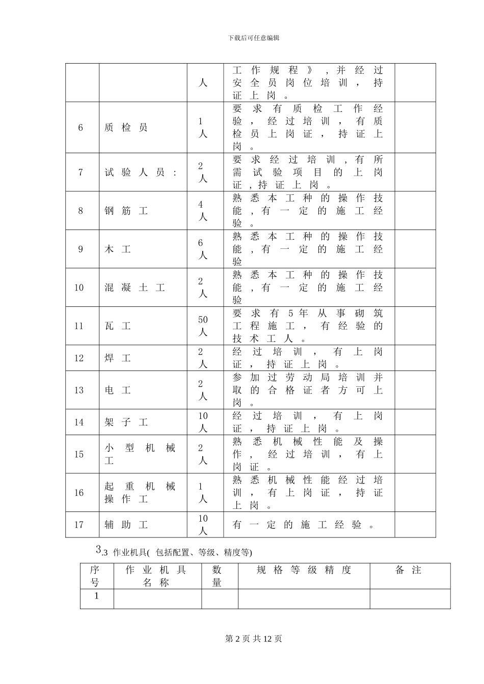 主厂房砌筑施工作业指导书_第2页