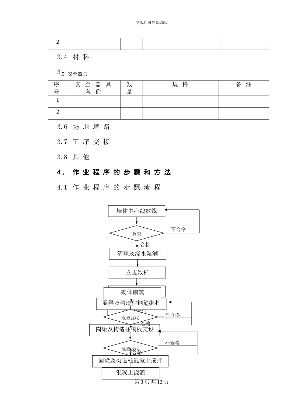 主厂房砌筑施工作业指导书_第3页