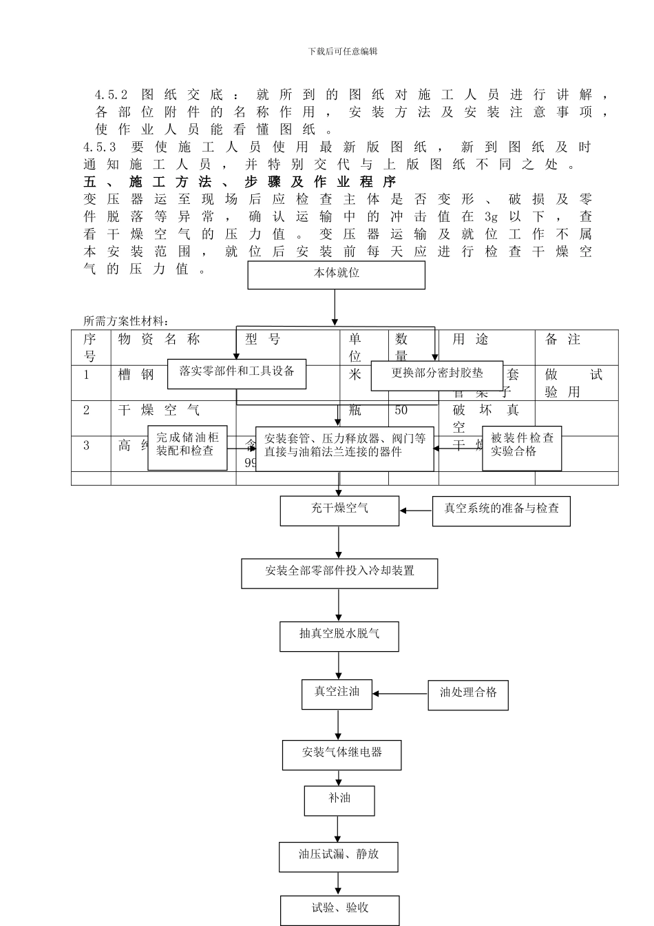 主变安装施工方案_第3页