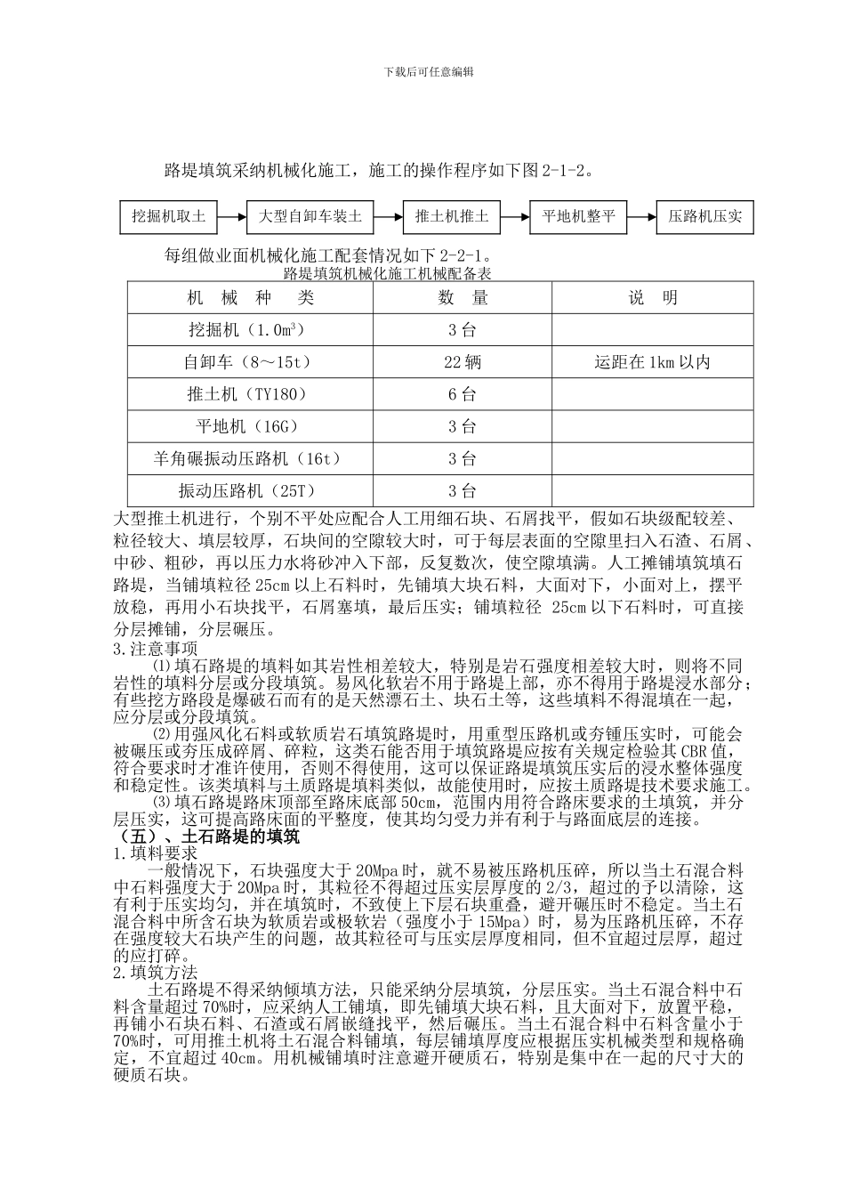 主要工程项目施工程序和施工方案_第3页